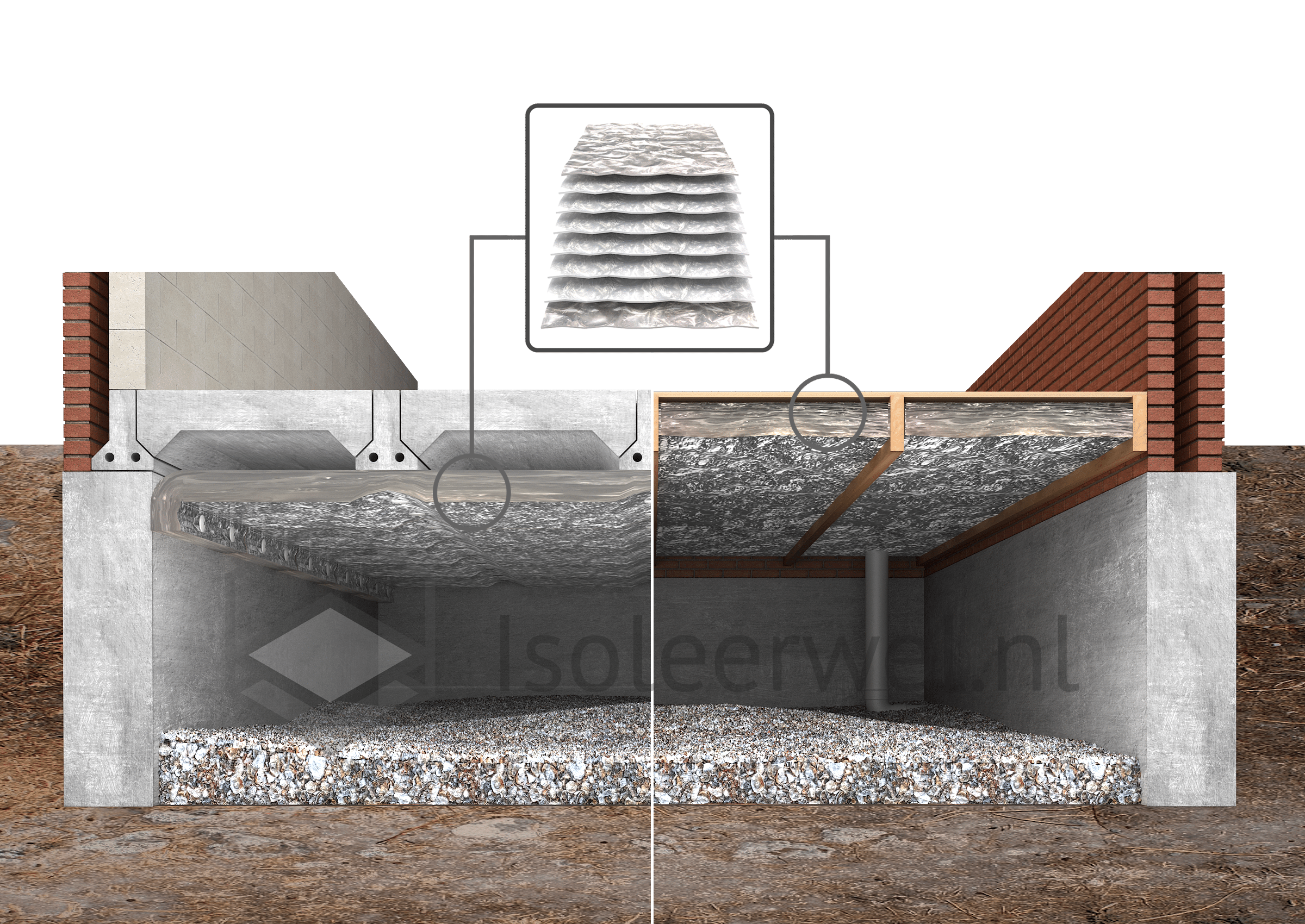 Sanctie ik ben verdwaald De slaapkamer schoonmaken PIF Isolatie ISO60 60mm 8.4x1.2m - Dun Isoleren